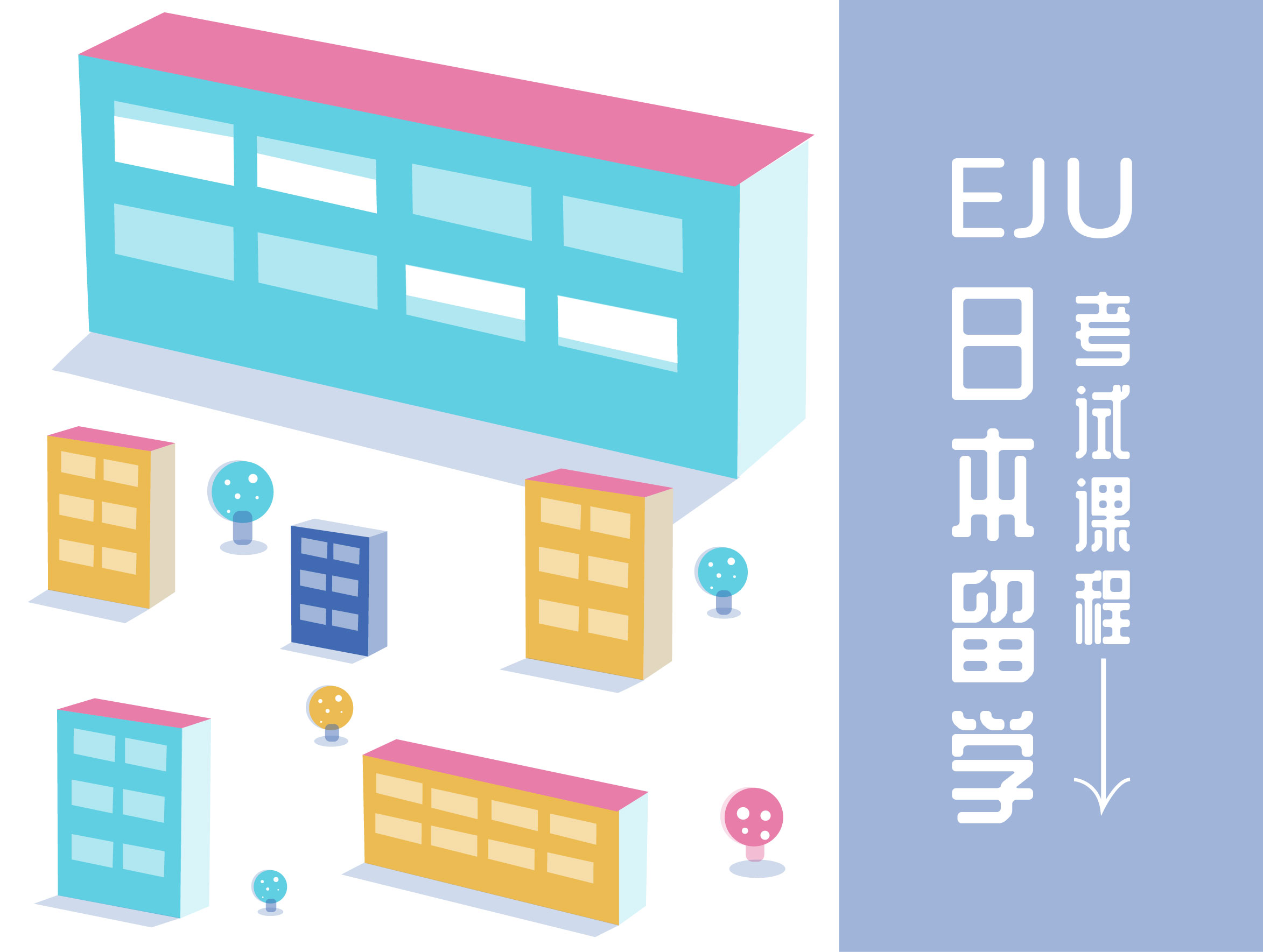 EJU 日本留学考试