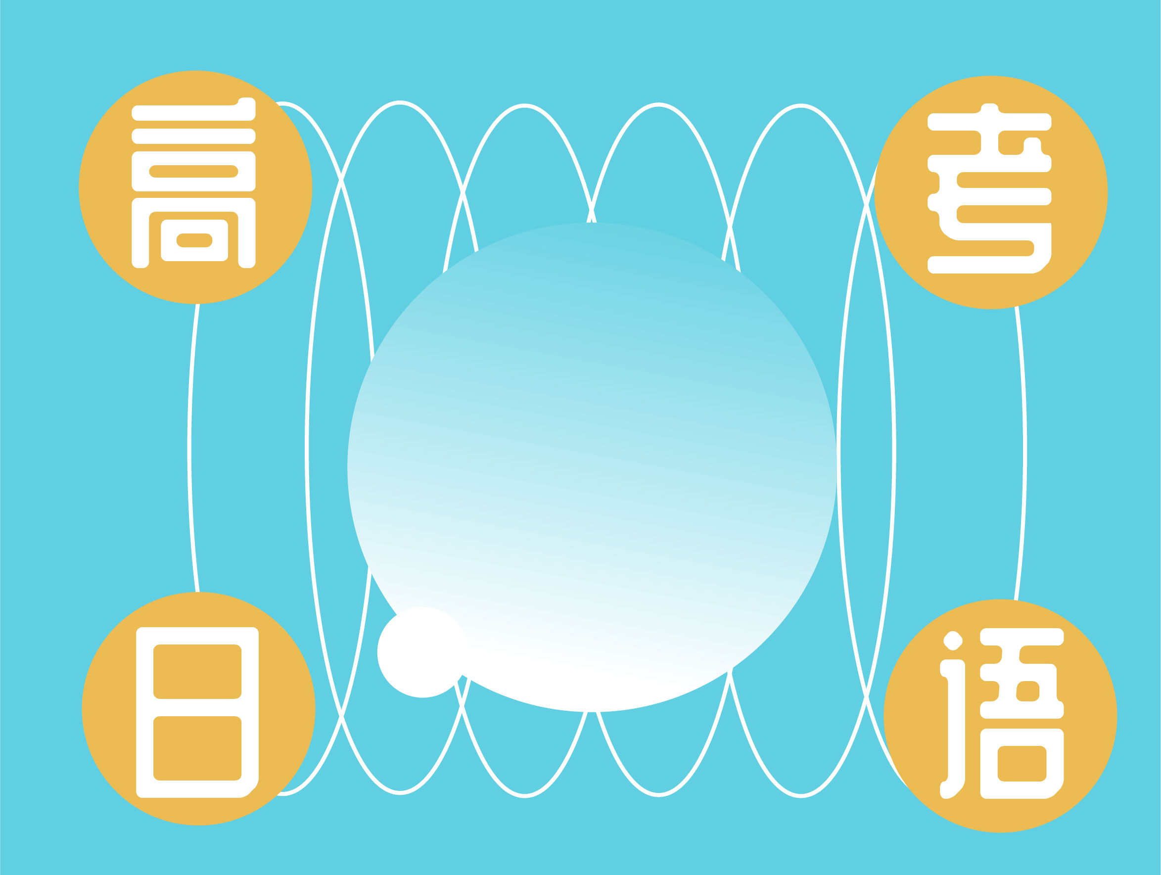 高考日语